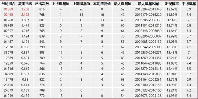 探索澳門100%最準(zhǔn)一肖：如何做到百分百準(zhǔn)確？