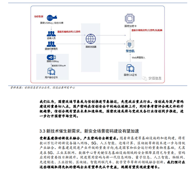 深度挖掘，二四六內(nèi)部資料揭示行業(yè)成功密碼