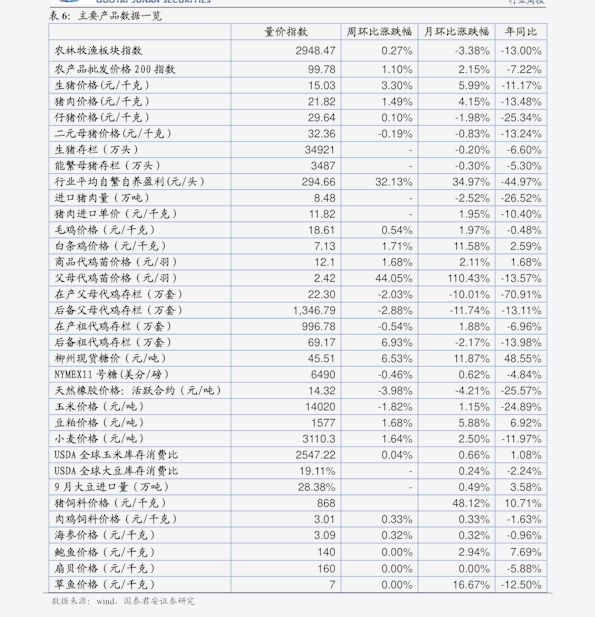 013期澳門開獎記錄表：歷史開獎數(shù)據(jù)