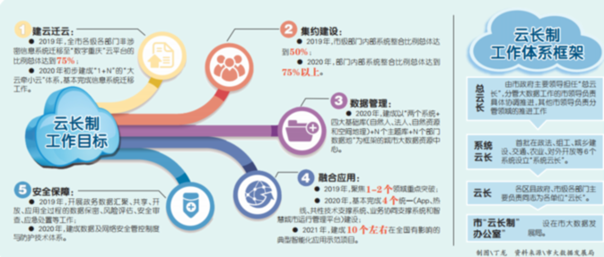 澳門一肖一碼伊一特一中,數(shù)據(jù)驅(qū)動計劃解析_The60.791