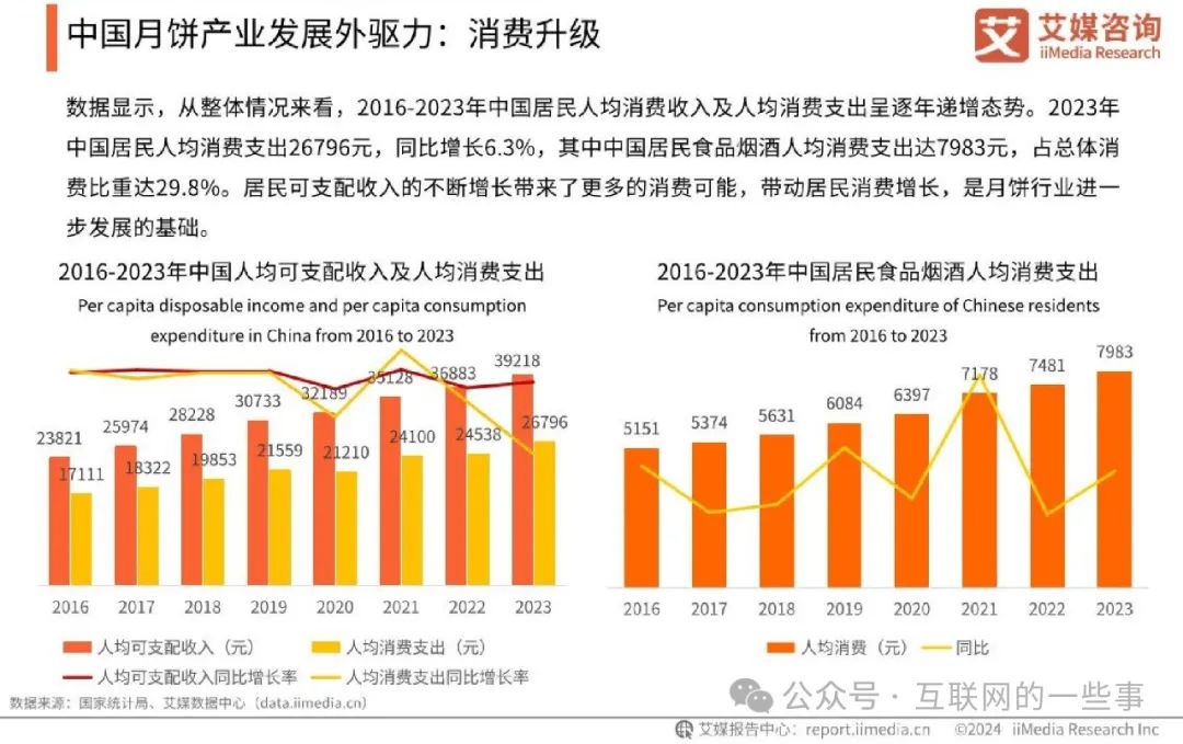 2024新澳正版免費(fèi)資料獨(dú)家揭秘：行業(yè)趨勢(shì)與未來(lái)展望