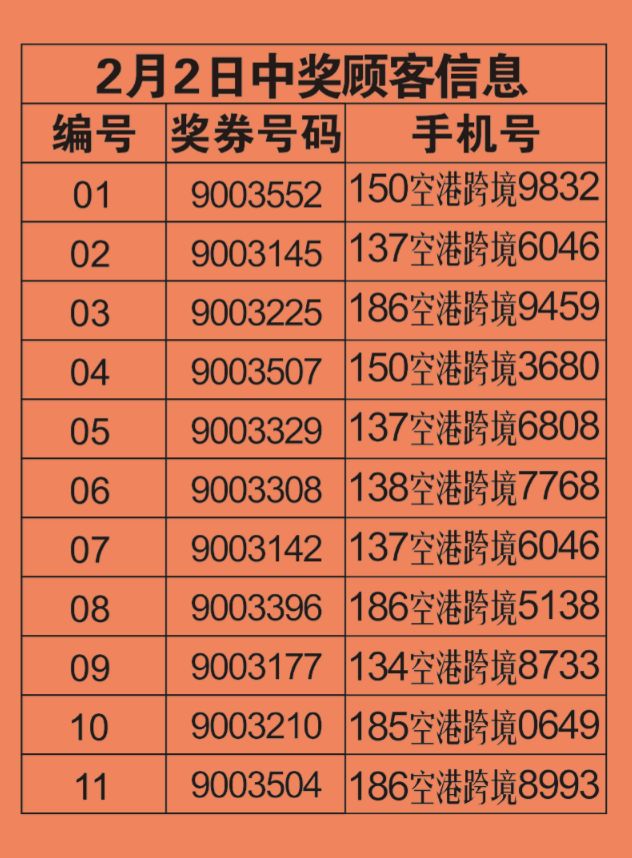 2024澳門天天六開好彩：幸運號碼的秘密