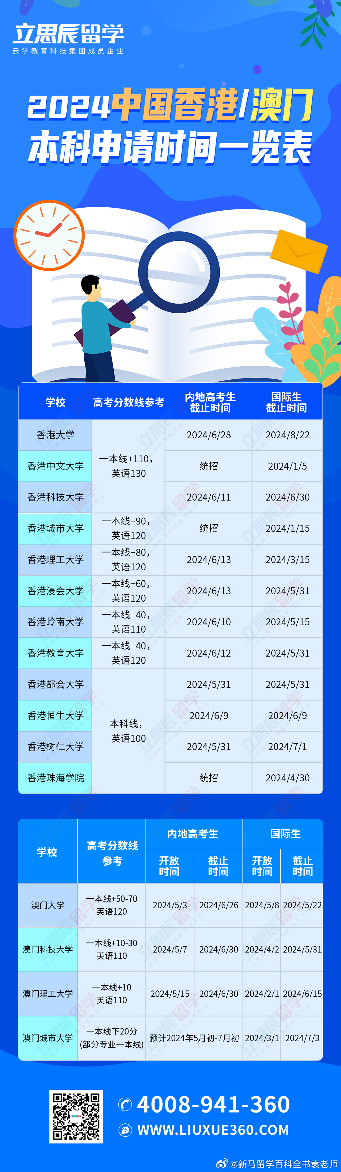 新澳門2024歷史開獎記錄查詢表法律合規(guī)