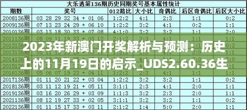 2024新澳今晚開獎(jiǎng)號(hào)碼139,最新數(shù)據(jù)解釋定義_T91.900