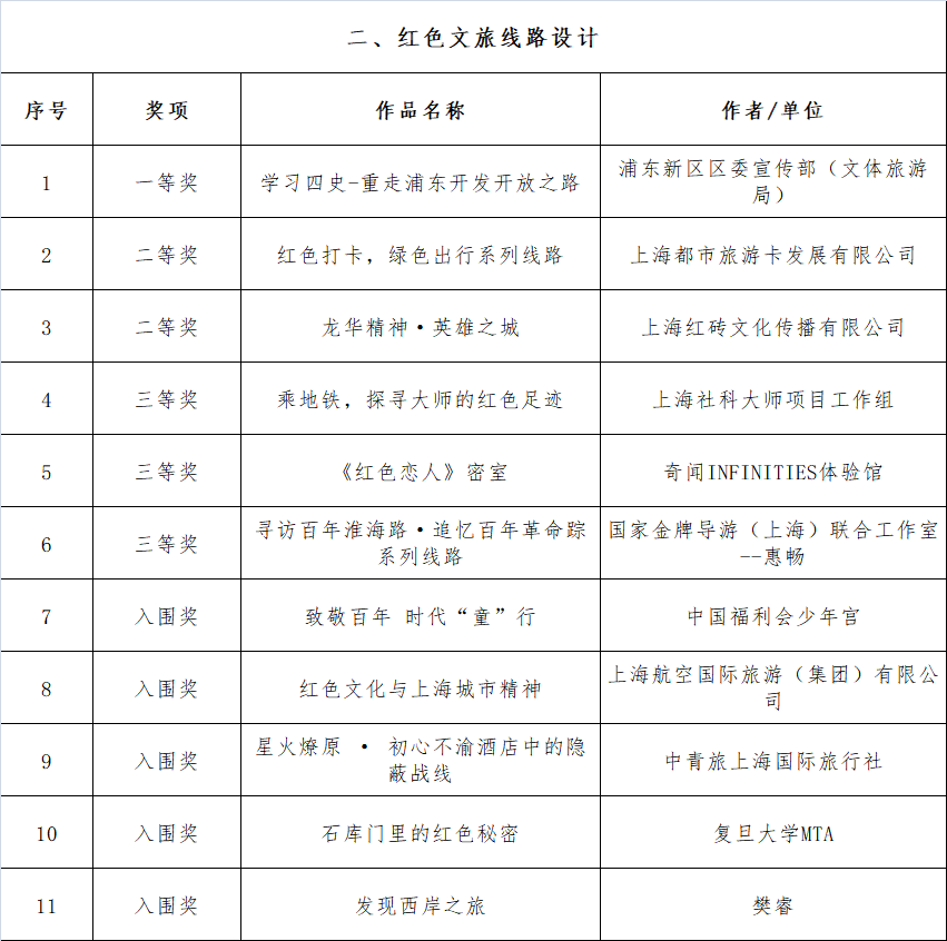 2004新澳門天天開好彩大全一：中獎秘籍大公開