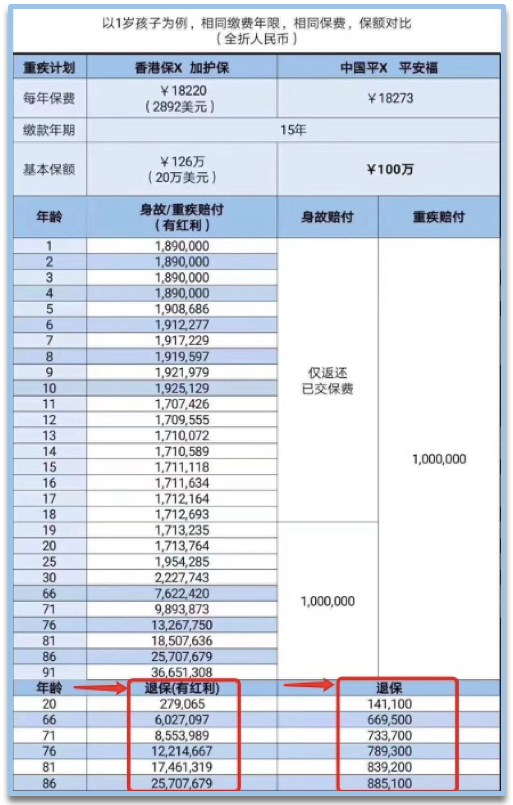 香港正版資料大全最新版本更新用戶培訓(xùn)計(jì)劃