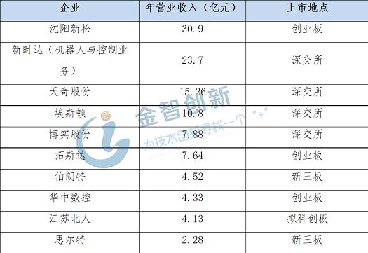 新澳天天開(kāi)獎(jiǎng)資料大全：全面解析，掌握開(kāi)獎(jiǎng)趨勢(shì)