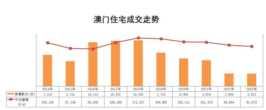 新澳新澳門正版資料觀察：澳門社會福利與民生改善