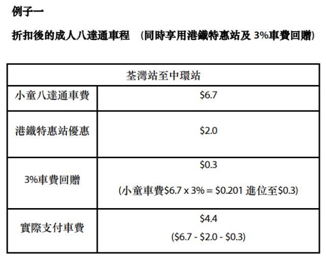 澳門最準資料大全免費使用：澳門交通出行全攻略