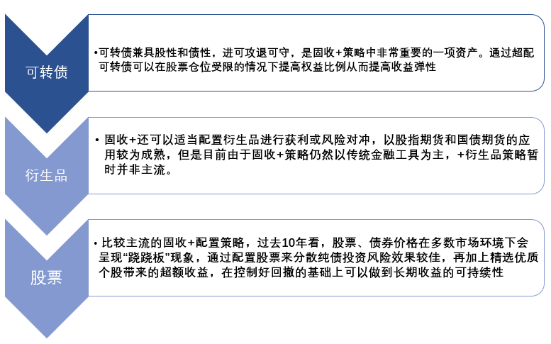 管家婆的資料一肖中特46期,穩(wěn)健性策略評估_AR版80.107