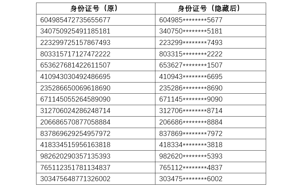 揭秘香港4777777號碼的真實用途