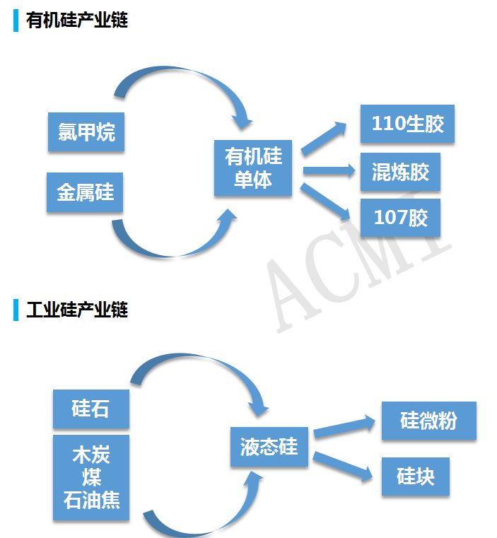 2024年新澳原料免費(fèi)提供，產(chǎn)業(yè)鏈協(xié)同發(fā)展