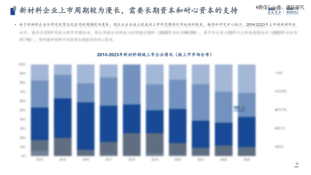 新澳原料2024年免費(fèi)提供，行業(yè)新機(jī)遇