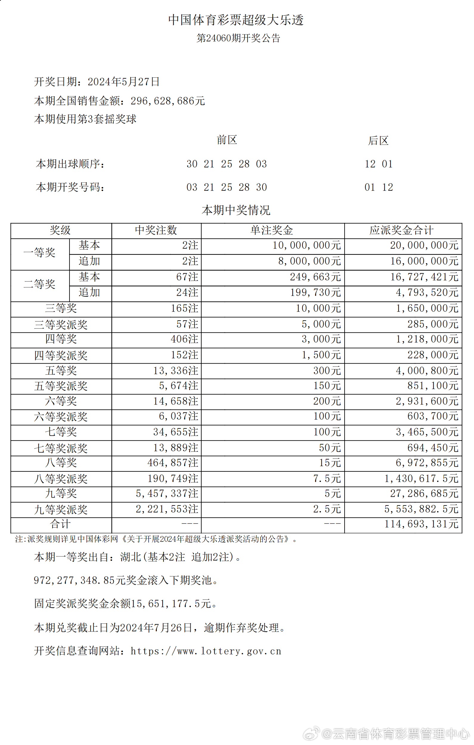 王中王開(kāi)獎(jiǎng)十記錄網(wǎng)7777788888：專業(yè)彩票分析平臺(tái)