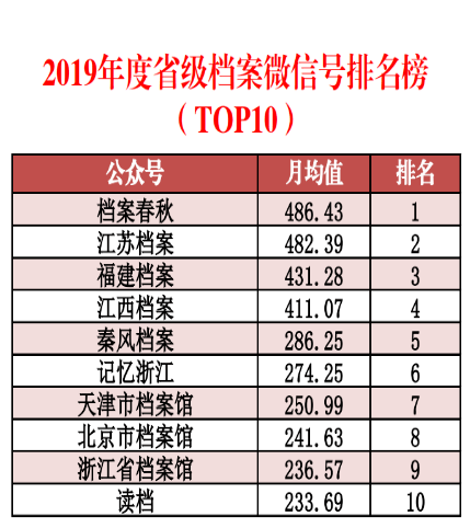 2020年新澳門免費資料大全,全面數(shù)據(jù)應用分析_豪華款97.907