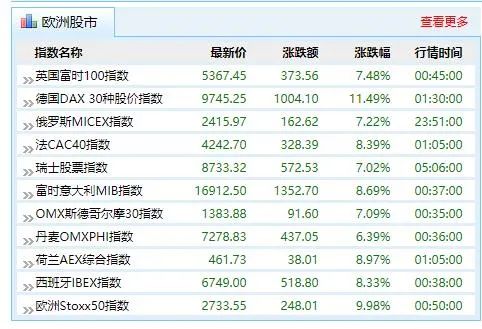 2024澳門開獎歷史記錄結果查詢,最新核心解答落實_2D39.83