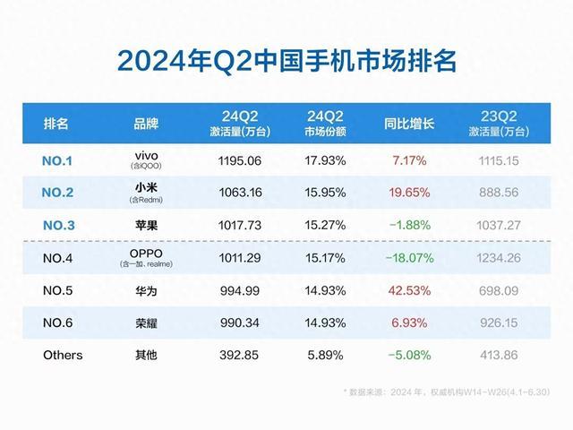 澳門2024年今晚開獎記錄，詳細(xì)數(shù)據(jù)分析出爐