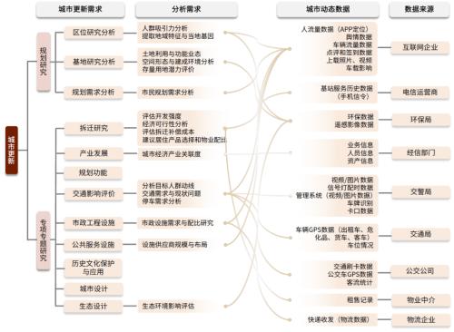 新澳門免費資料大全精準版,數(shù)據(jù)引導設計策略_靜態(tài)版15.972