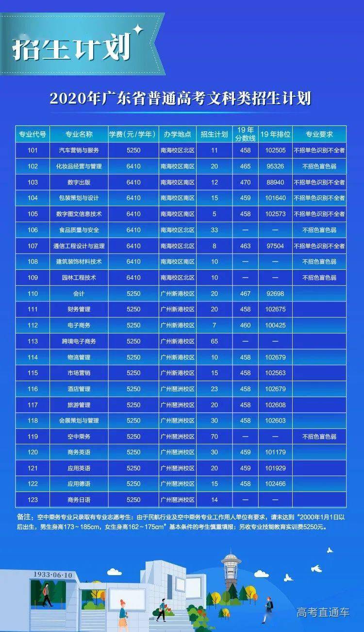 2024新澳門043期管家婆：本期投注的最佳時機與策略