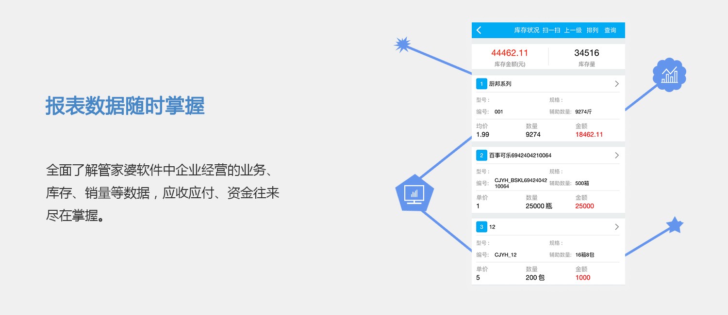 管家婆一,精確數(shù)據(jù)解釋定義_LT18.634