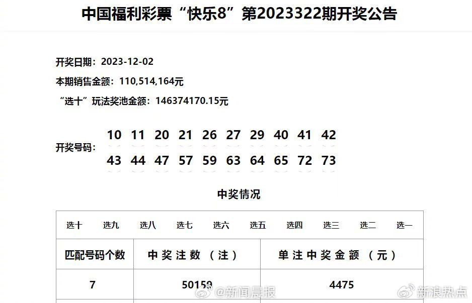 2024年澳門王中王資料精準(zhǔn)分析：百分百中獎(jiǎng)策略