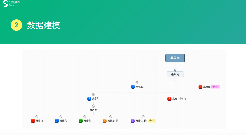 新奧門開將記錄查詢官方網(wǎng)站,數(shù)據(jù)驅(qū)動策略設(shè)計(jì)_經(jīng)典版45.277