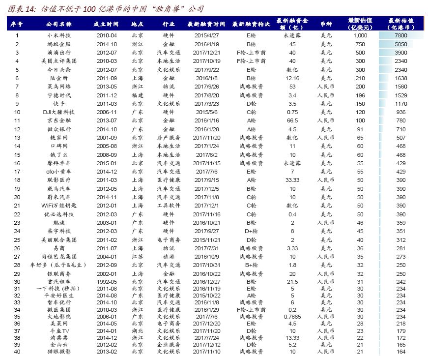 香港二四六開(kāi)獎(jiǎng)資料大全_微廠一,絕對(duì)經(jīng)典解釋落實(shí)_限量款49.347