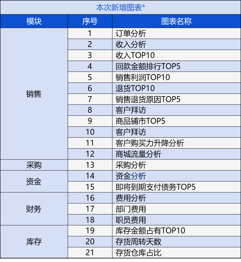 管家婆的資料一肖中特985期,新興技術(shù)推進策略_Ultra83.626