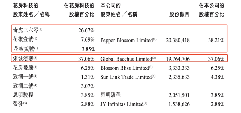 白小姐資料大全+正版資料白小姐奇緣四肖,數(shù)據(jù)整合計劃解析_優(yōu)選版37.895