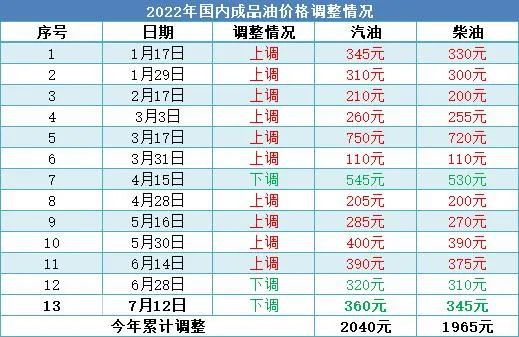 2024年澳門特馬今晚號(hào)碼熱門預(yù)測(cè)(2024年澳門特馬熱門號(hào)碼預(yù)測(cè)分析)