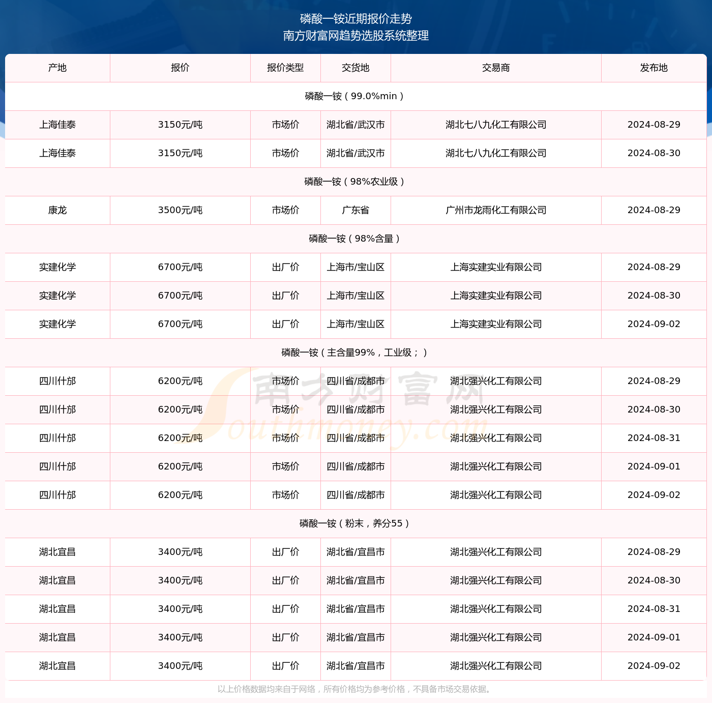 2024年正版資料免費(fèi)大全一肖(2024年正版資料免費(fèi)獲取指南：聚焦“一肖”關(guān)鍵詞)