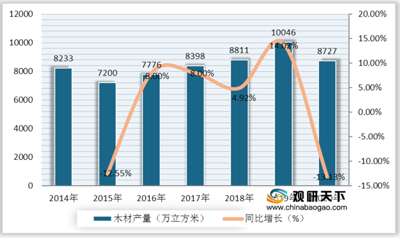 2024新奧正版資料免費(fèi)大全：深度剖析市場(chǎng)趨勢(shì)與機(jī)遇(2024新奧資料：洞察市場(chǎng)趨勢(shì)，把握商業(yè)機(jī)遇)