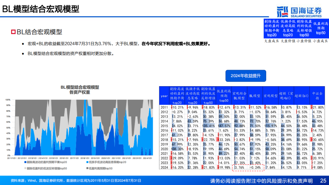 澳門大眾網(wǎng)資料免費大_公開,高度協(xié)調(diào)策略執(zhí)行_V277.506