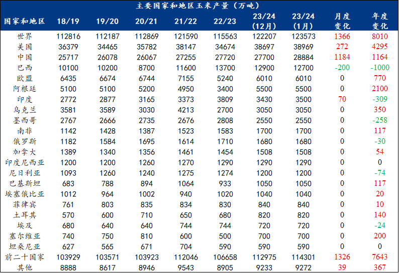 4949澳彩開獎號碼歷史數(shù)據(jù)分析，助你提高中獎率！(4949澳彩歷史數(shù)據(jù)分析：提升中獎率的科學(xué)策略)