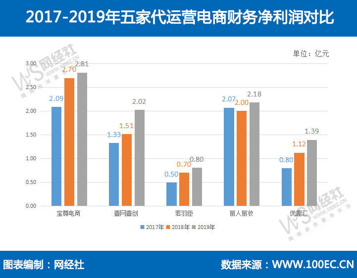 新澳門今晚開獎結(jié)果+開獎,深層策略數(shù)據(jù)執(zhí)行_SP88.434