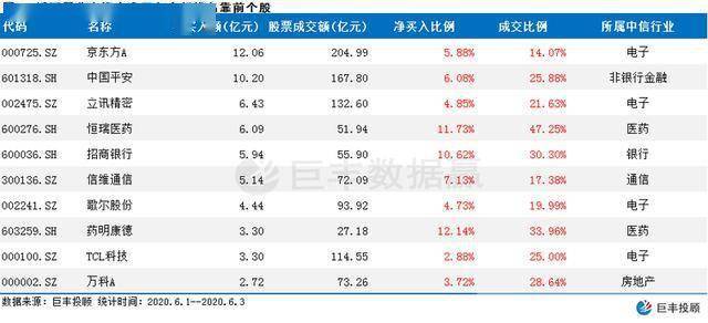 2024澳門特馬今晚開獎097期,數(shù)據(jù)整合執(zhí)行設(shè)計_經(jīng)典款48.305