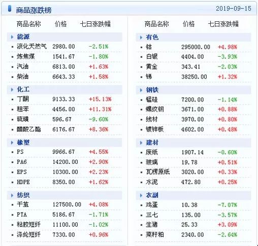 新澳天天開獎資料大全1038期,深層策略數(shù)據(jù)執(zhí)行_專家版28.421