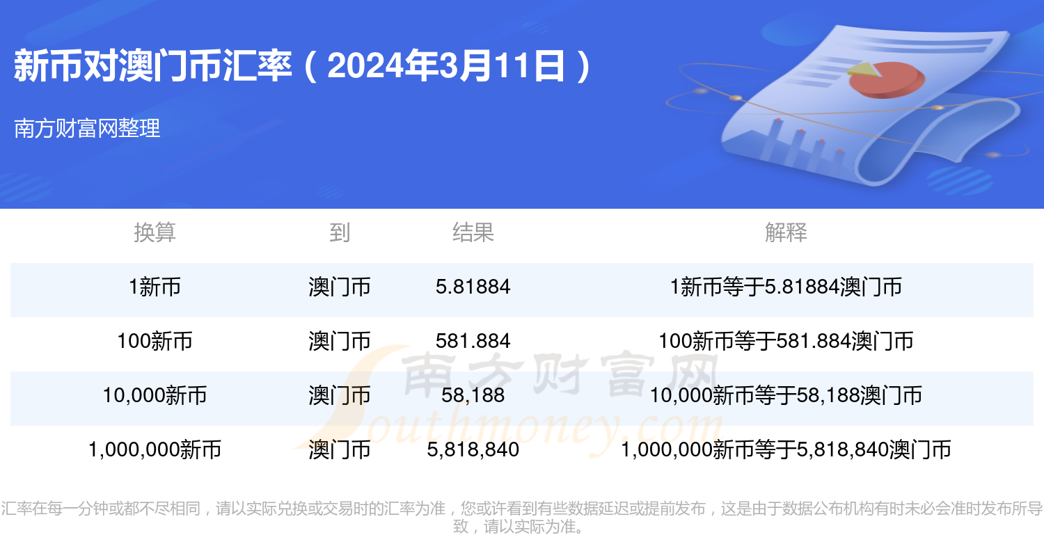 2024年新澳門開獎(jiǎng)結(jié)果查詢,實(shí)地考察數(shù)據(jù)設(shè)計(jì)_高級(jí)款61.644