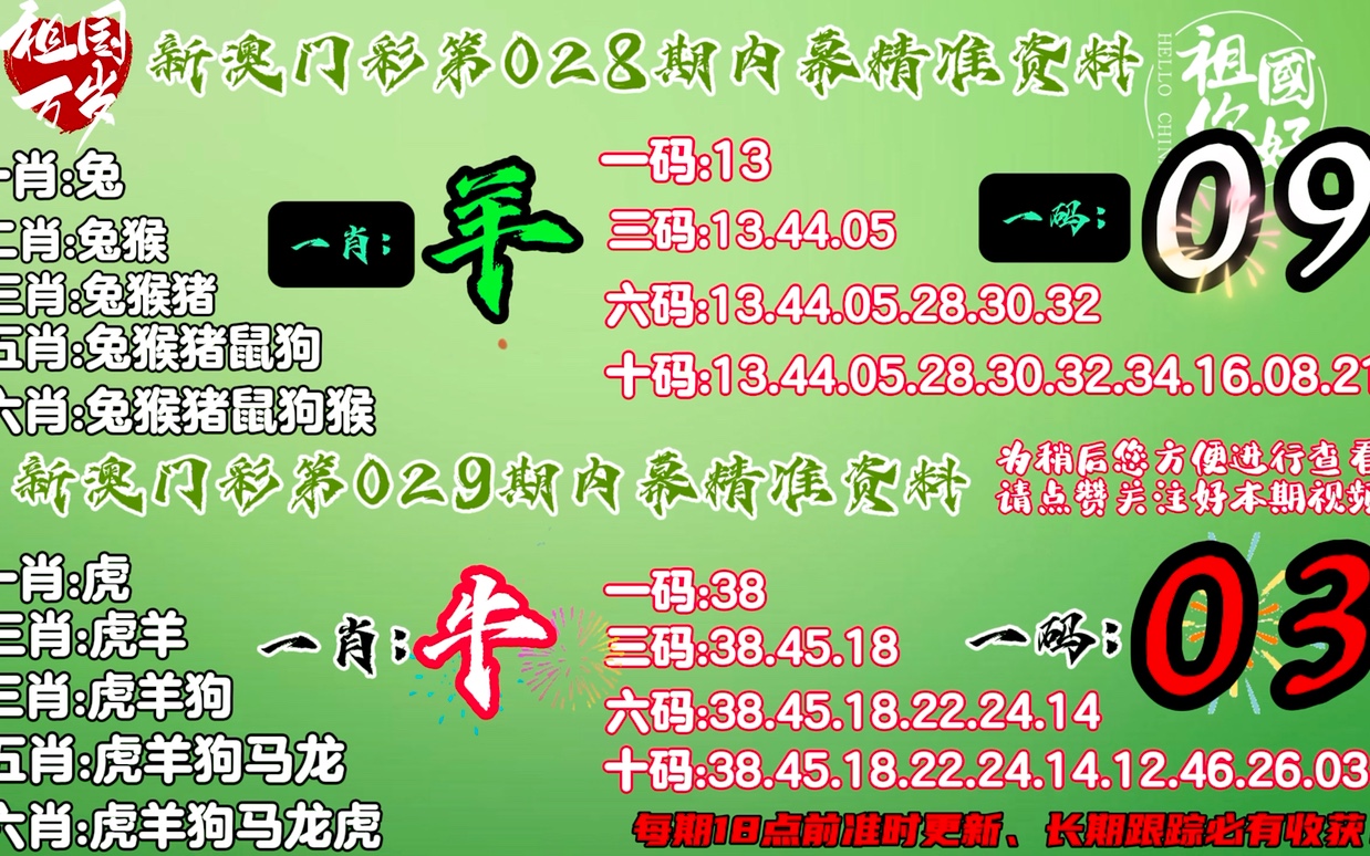 2024年澳門今晚必開一肖,權(quán)威詮釋方法_專家版63.734