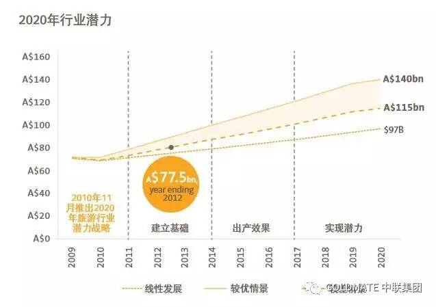 2824新澳資料免費(fèi)大全：行業(yè)專家推薦的必備資料集(2824新澳資料免費(fèi)大全：行業(yè)專家推薦的全面實(shí)用資料集)