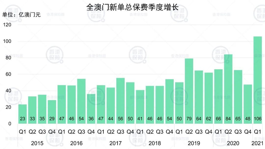 2021年澳門彩歷史開獎(jiǎng)記錄：彩民必看的全年數(shù)據(jù)分析(2021年澳門彩開獎(jiǎng)數(shù)據(jù)深度解析：彩民必讀的全年趨勢與策略指南)