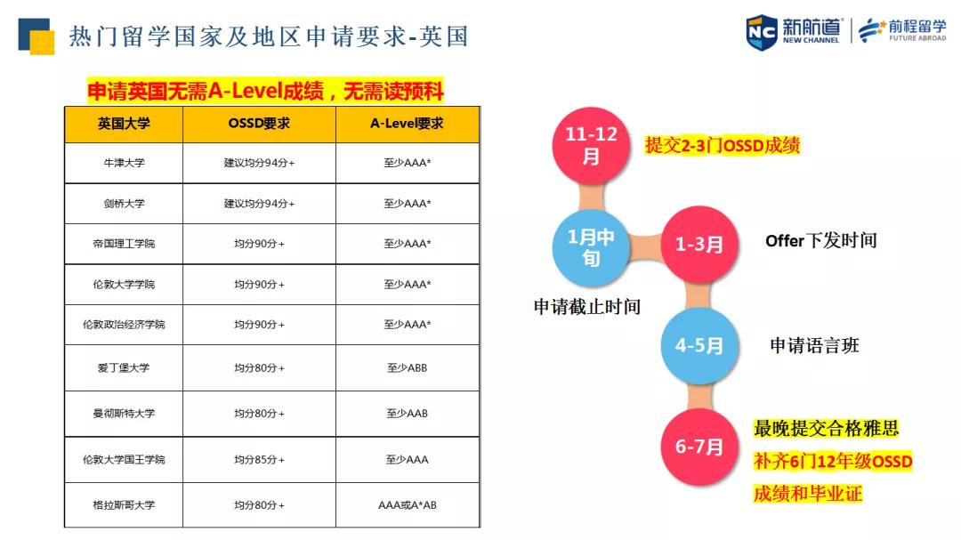 新澳最新最快資料新澳85期,優(yōu)選方案解析說(shuō)明_經(jīng)典版93.59