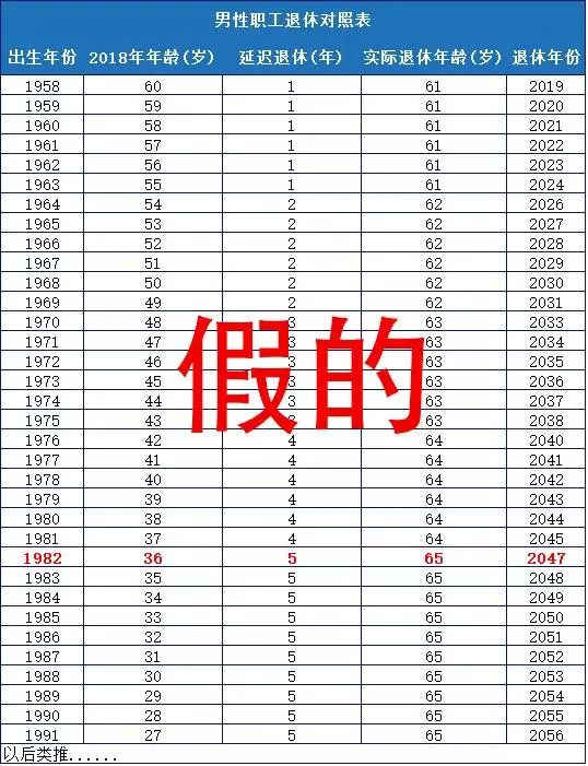 2024年明確取消城管,持續(xù)計(jì)劃實(shí)施_紀(jì)念版16.859