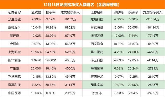 一碼中精準(zhǔn)一碼發(fā)財(cái),現(xiàn)狀解讀說(shuō)明_V版61.675