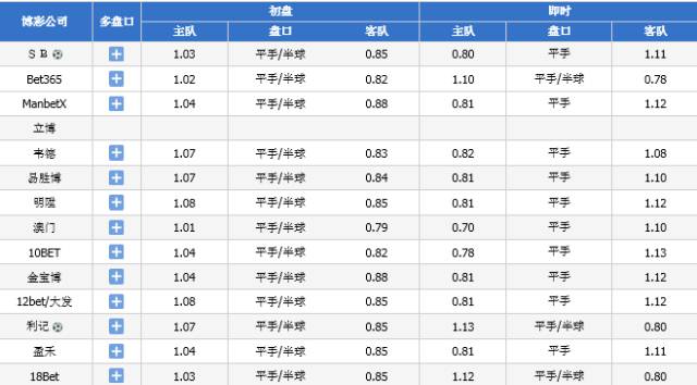 2024年新澳門今晚開獎結(jié)果查詢表,真實(shí)解答解釋定義_Advanced48.846