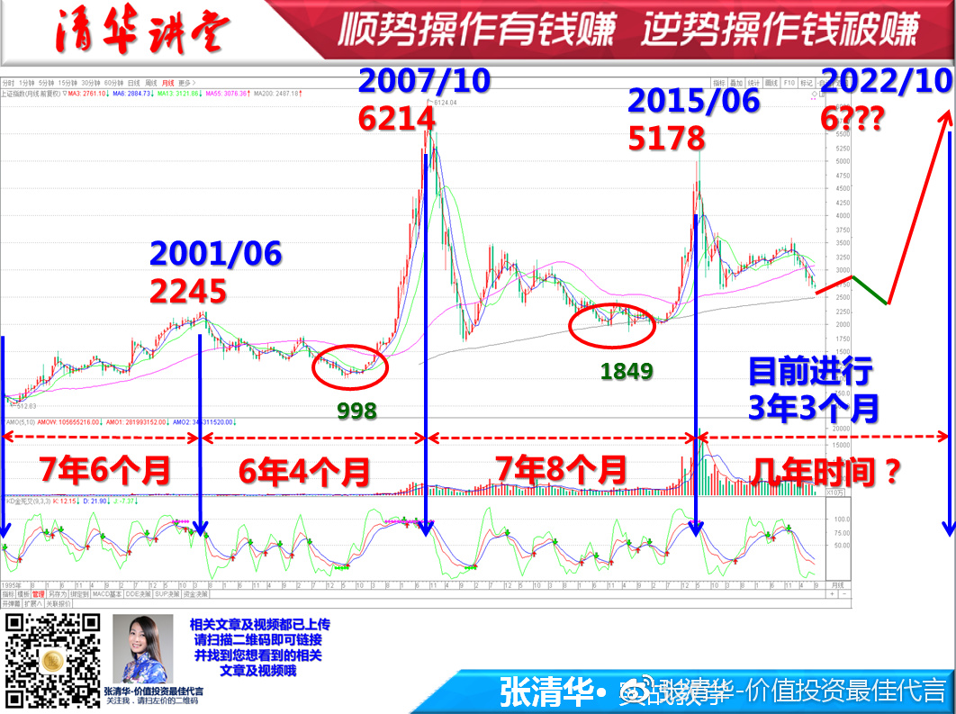 管家婆一肖一碼100：精準(zhǔn)預(yù)測(cè)，助你成為投資高手(管家婆一肖一碼100：精準(zhǔn)預(yù)測(cè)工具助力投資高手之路)