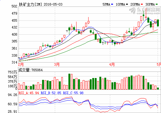 大眾網(wǎng)官網(wǎng)新澳門(mén)開(kāi)獎(jiǎng),穩(wěn)定計(jì)劃評(píng)估_U21.458