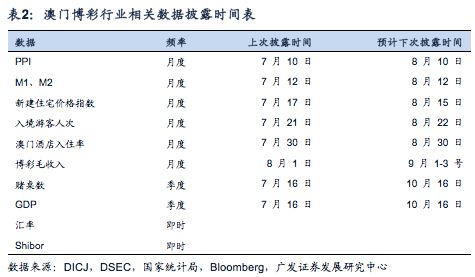 2024新澳門原料免費(fèi)大全,實(shí)地?cái)?shù)據(jù)解釋定義_3K71.908