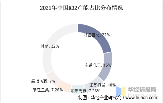 新澳精準(zhǔn)資料免費(fèi)提供4949期,全面分析應(yīng)用數(shù)據(jù)_增強(qiáng)版90.802