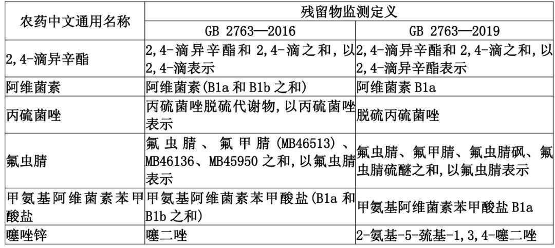 2024港澳彩精準(zhǔn)內(nèi)部碼料,科學(xué)解析評估_限量款73.463